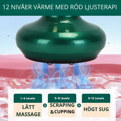 VibeWell Cellulitmassager